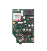 SV/GSM